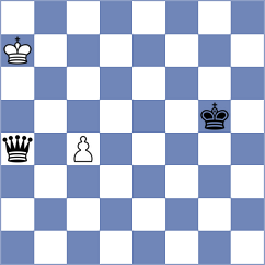 Rajanish - Sarkar (Chess.com INT, 2020)