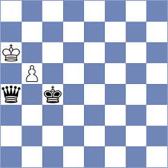 Djokic - Mirzoev (Chess.com INT, 2021)