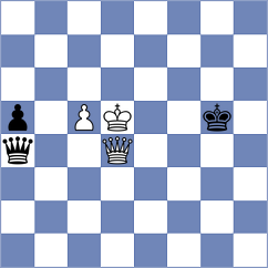 Lavergne - Kulik (Buenos Aires ARG, 2024)