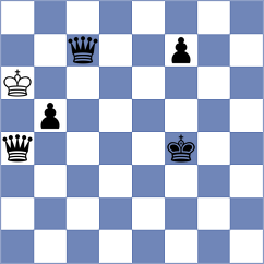 Yoo - Martinez Camacho (Chess.com INT, 2019)