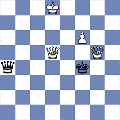 Garcia Ramos - Gabrielian (Chess.com INT, 2021)
