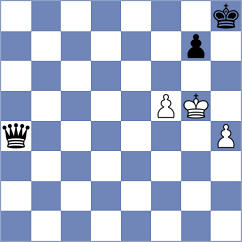 Diao - Molina (chess.com INT, 2025)