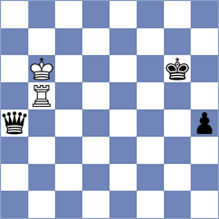 Terletsky - Dang (Chess.com INT, 2021)