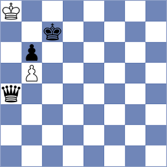Budhram - Illes-Nagy (Montesilvano ITA, 2024)