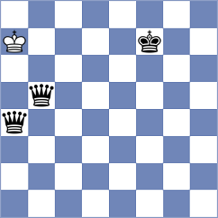 Chowhan - Hernandez (FIDE Online Arena INT, 2024)