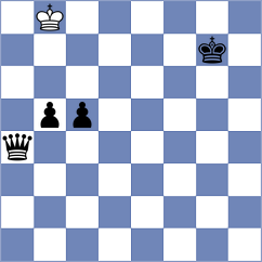 Bluebaum - Ashraf (chess.com INT, 2025)