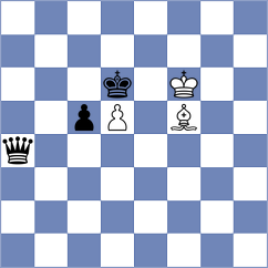 Guzman - Sanchez Alvarez (Chess.com INT, 2020)