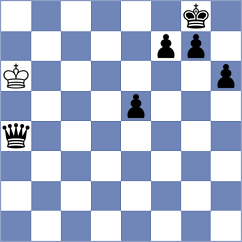 Wueest - Kochiev (chess.com INT, 2024)