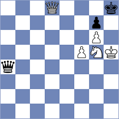 Wong - Erten (chess.com INT, 2025)