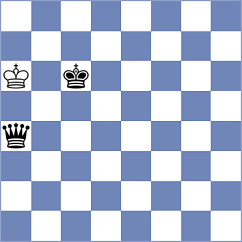 Carnicelli - Kouskoutis (chess.com INT, 2023)