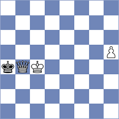 Drallo - Bvasnani (Playchess.com INT, 2004)