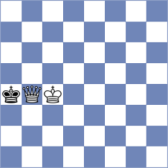 Fernandez - Hoffmann (chess.com INT, 2022)