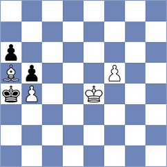 Izzat - Shimanov (chess.com INT, 2022)