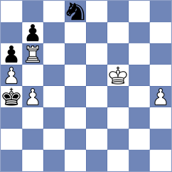 Yanchenko - Ozdemir (chess.com INT, 2023)