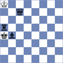 Gledura - Vidit (chess.com INT, 2025)