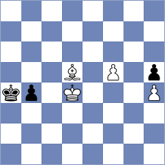 Ibadov - Jones (chess.com INT, 2023)