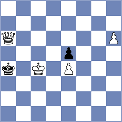 Rohan - Drygalov (chess.com INT, 2023)