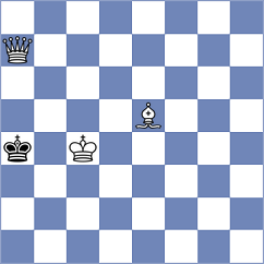 Palacio - Beniosev (chess.com INT, 2024)