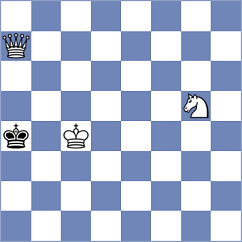 Nagare Kaivalya Sandip - Rojas Salas (chess.com INT, 2025)
