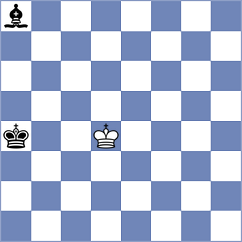 Radovanovic - Sohal (chess.com INT, 2022)