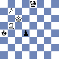 Fabris - Hajiyev (chess.com INT, 2023)