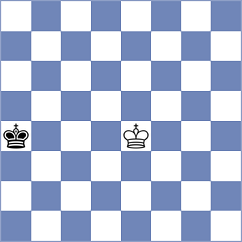 Gordon - Al Tarbosh (Chess.com INT, 2020)