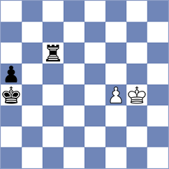 Michel Coto - Wagh (chess.com INT, 2022)