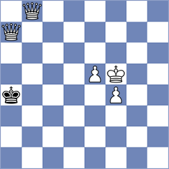 Farafonov - Toktomushev (Chess.com INT, 2020)