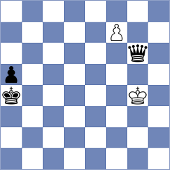 Rodriguez Zamora - Orbe Vivero (Chess.com INT, 2020)