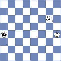 Gronnestad - Lohani (chess.com INT, 2022)