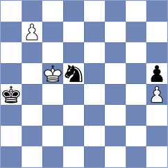Grutter - Holt (chess.com INT, 2023)