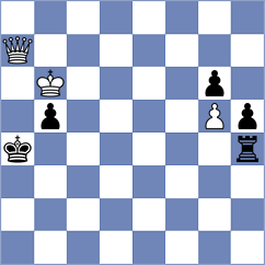 Aalto - Kovalevsky (chess.com INT, 2025)
