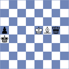 Kuderinov - Gusarov (Chess.com INT, 2020)