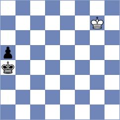 Vakhidov - Maghsoodloo (chess.com INT, 2025)
