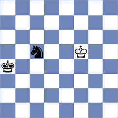 Gustafsson - Yeletsky (chess.com INT, 2025)