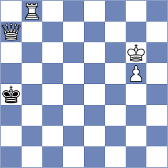 Kleiman - Vingris (chess.com INT, 2024)