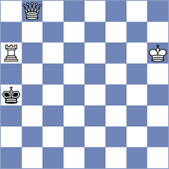Liu - Sernecki (chess.com INT, 2024)