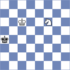 Kislov - Kim (chess.com INT, 2023)