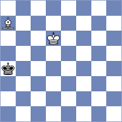 Atzl - Grot (chess.com INT, 2024)