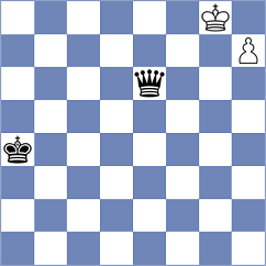 Fernandez - Sos Andreu (chess.com INT, 2022)