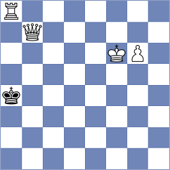 Ghojehli - Vaziri (Chess.com INT, 2021)