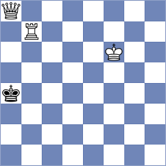 Grischuk - Fieberg (chess.com INT, 2024)