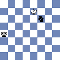Vila Dupla - Jimenez (chess.com INT, 2023)