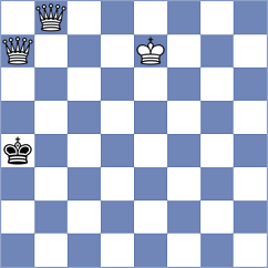 Redzisz - Povshednyi (chess.com INT, 2024)
