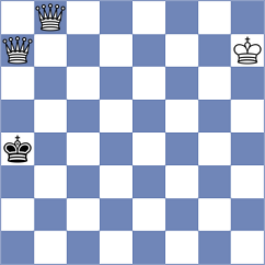 Jean Francois - Richie Guillen (Chess.com INT, 2020)