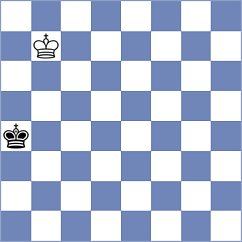 Maltsevskaya - Osmak (FIDE Online Arena INT, 2024)