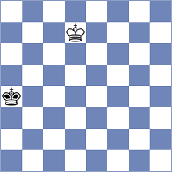 Nagare Kaivalya Sandip - Antoniou (chess.com INT, 2025)