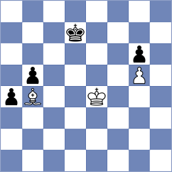 Chekletsov - Kozak (chess.com INT, 2024)
