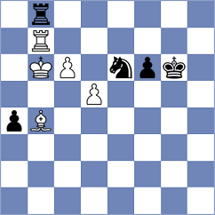 Rasulov - Guseynov (Ankara TUR, 2025)