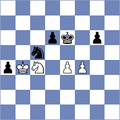 Reid - Sammalvuo (Playchess.com INT, 2003)